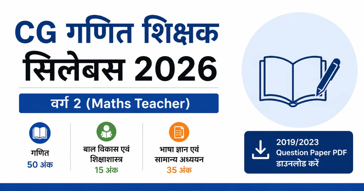 CG शिक्षक भर्ती गणित सिलेबस 2026 | Maths Teacher Syllabus  Download